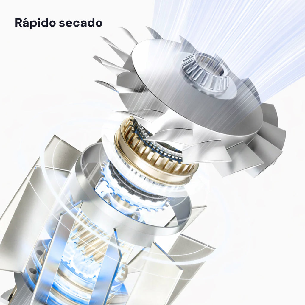 Secador De Pelo Para Perros Gatos 1300w Neakasa Silencioso