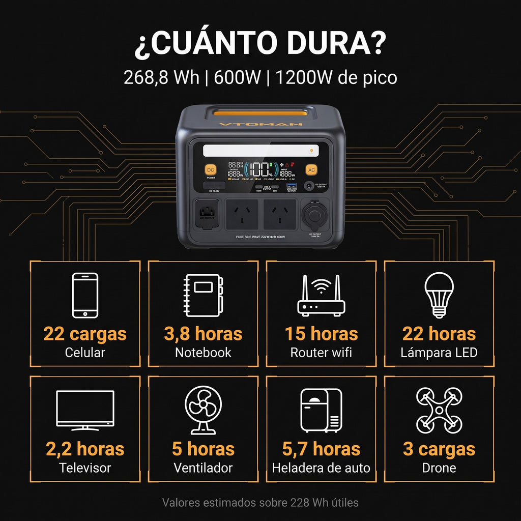 Estación de Energía Portátil VTOMAN Jump 600X - 600W LiFePO4