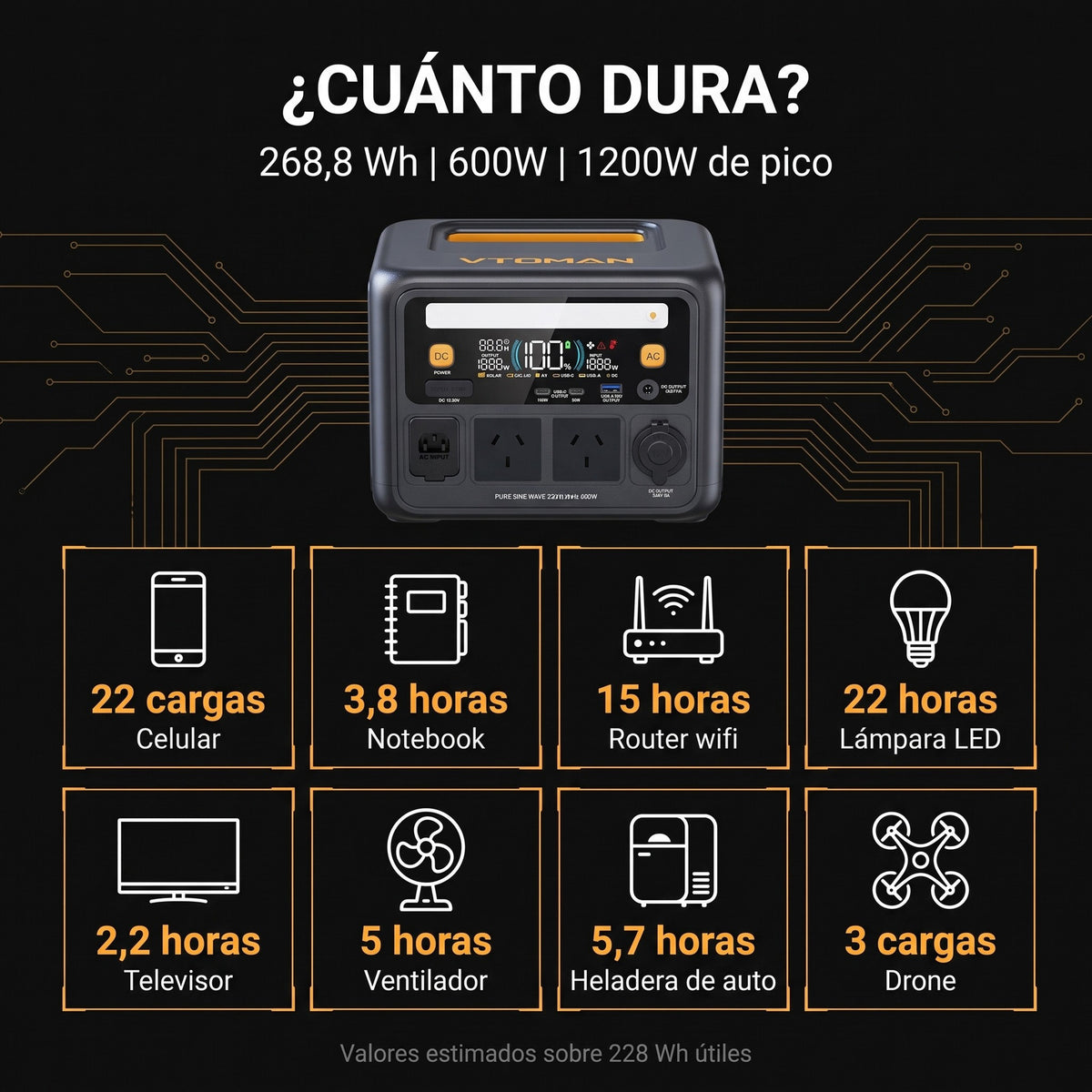 Estación de Energía Portátil VTOMAN Jump 600X - 600W LiFePO4