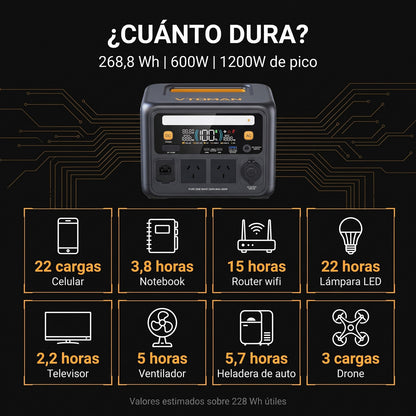 Estación de Energía Portátil VTOMAN Jump 600X 600 W LiFePO4 - foto 3