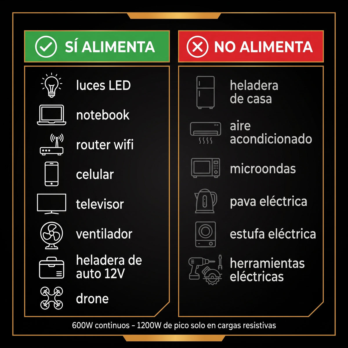 Estación de Energía Portátil VTOMAN Jump 600X - 600W LiFePO4