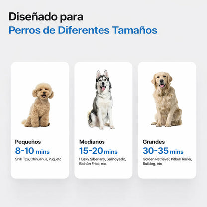 Secador de Pelo para Perros y Gatos Neakasa F1 1300 W Silencioso - foto 5