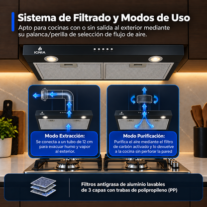 Sistema de filtrado y modos de uso de la Campana IGNIA 75 cm, color negro