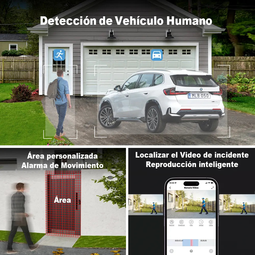 kit de camara de seguridad 5MP 4 Camaras Dvr 8 canaleres