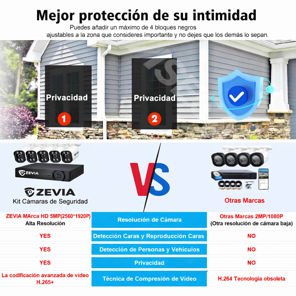kit de camara de seguridad 5MP 4 Camaras Dvr 8 canaleres