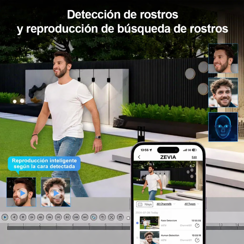 kit de camara de seguridad 5MP 4 Camaras Dvr 8 canaleres
