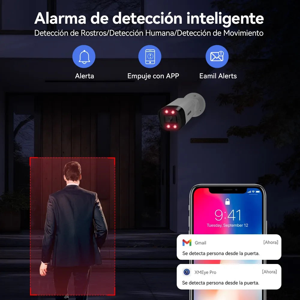 kit de camara de seguridad 5MP 4 Camaras Dvr 8 canaleres