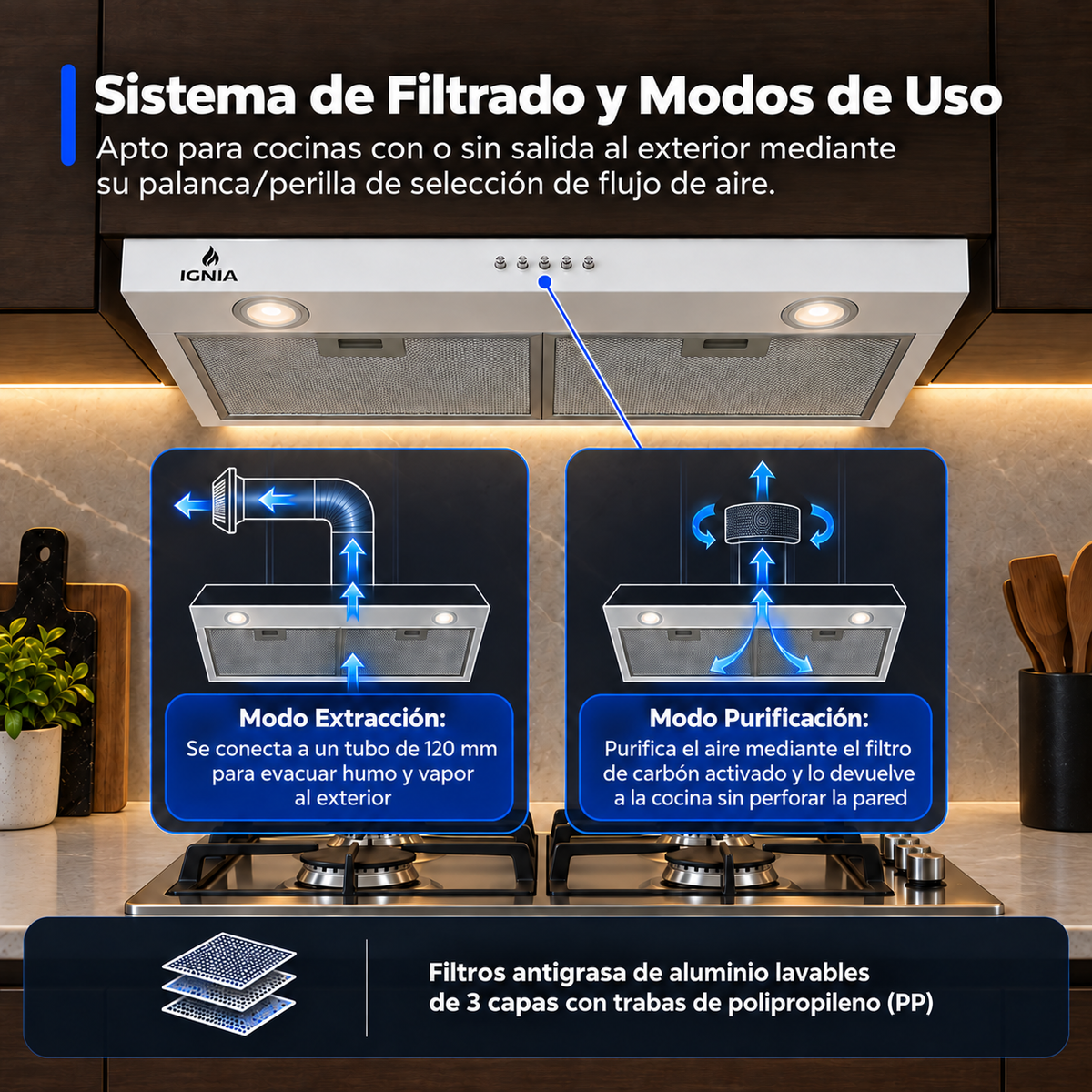 Sistema de filtrado y modos de uso de la Campana IGNIA 75 cm, color blanco