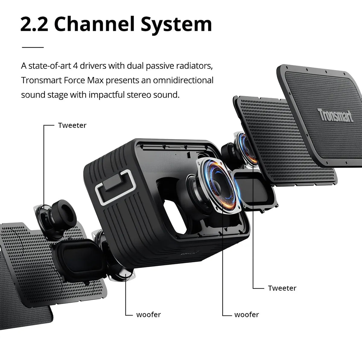 Proyector Profesional 8K Android WiFi Full HD 1080p 18000 lm